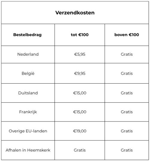 verzendkosten koekatelier